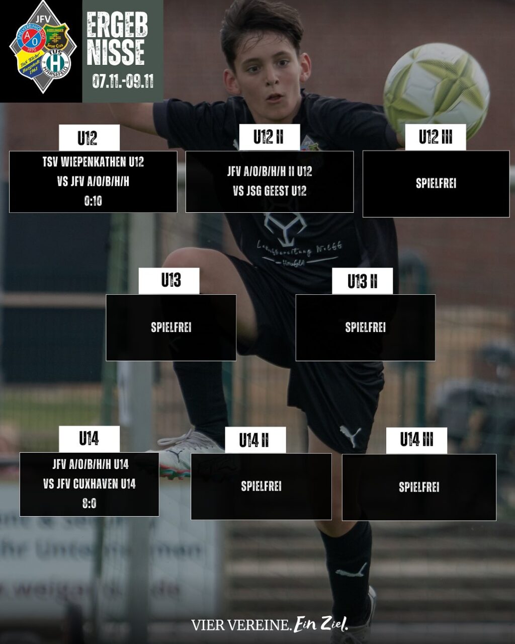 Instagram post from jfvaobhh. This post is in position 1.