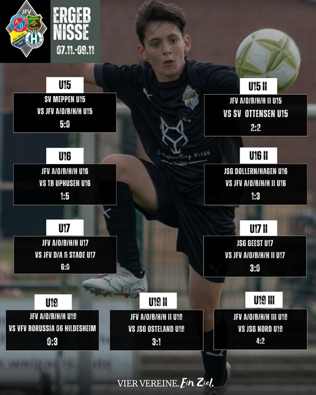 Instagram post from jfvaobhh. This post is in position 2.