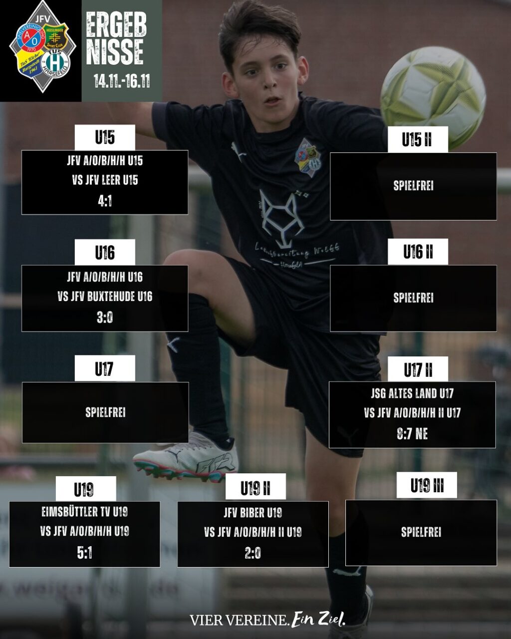 Instagram post from jfvaobhh. This post is in position 2.