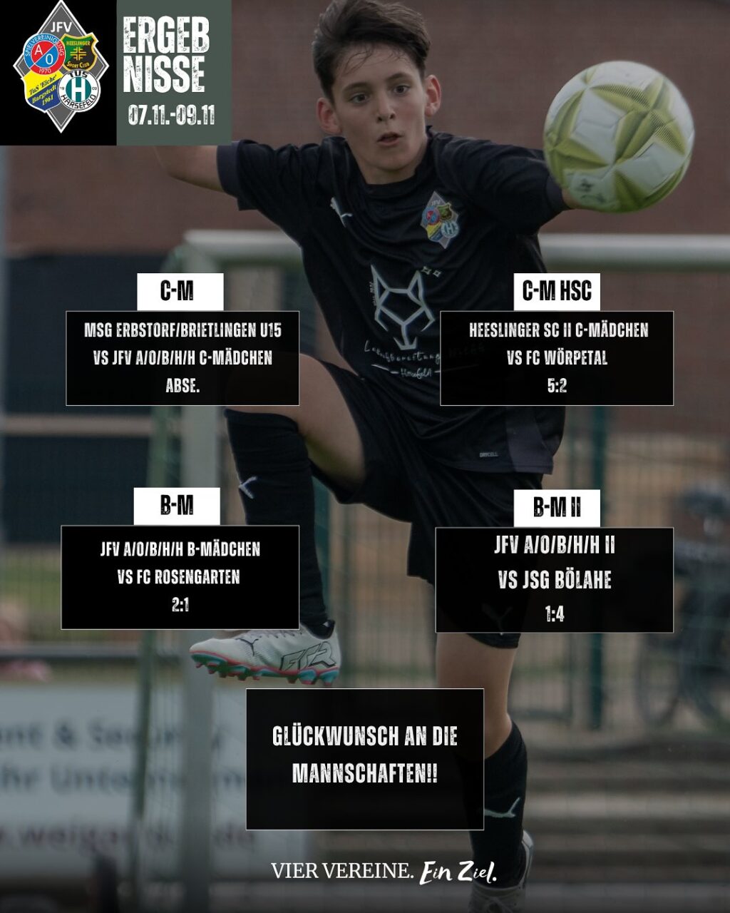 Instagram post from jfvaobhh. This post is in position 3.